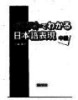Ebook Ngữ pháp trung cấp Irasuto de wakaru nihongo hyougen chuukyuu: Phần 1